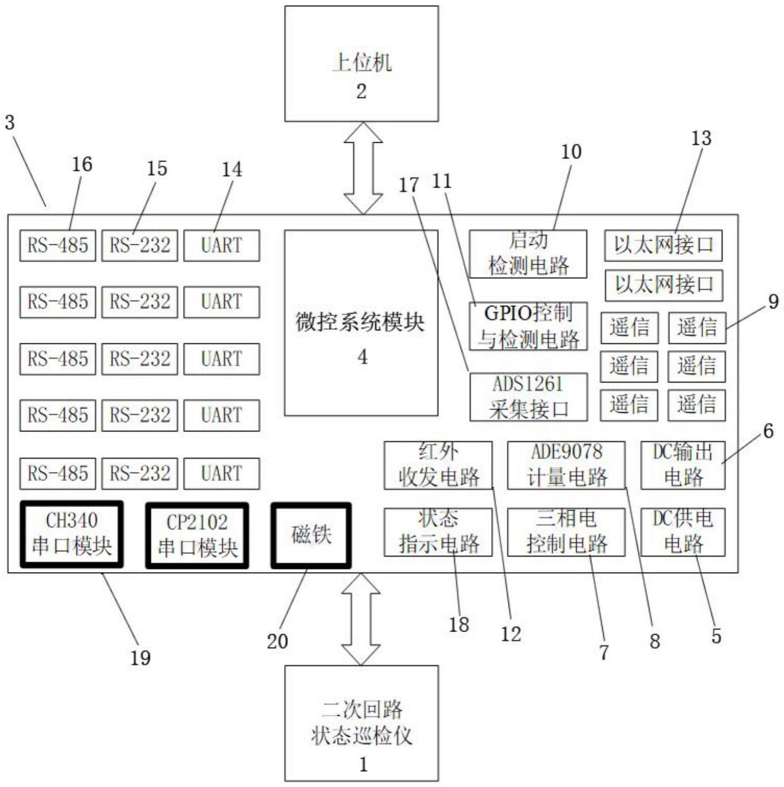 二次回路状态巡检仪产线的检测装置的制作方法