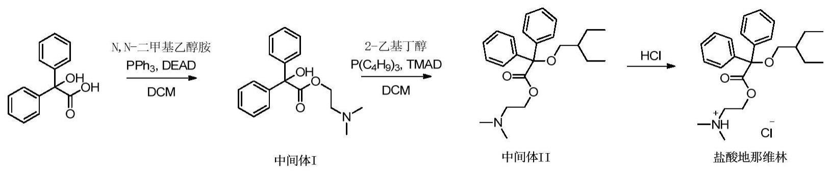 一种盐酸地那维林的合成方法与流程