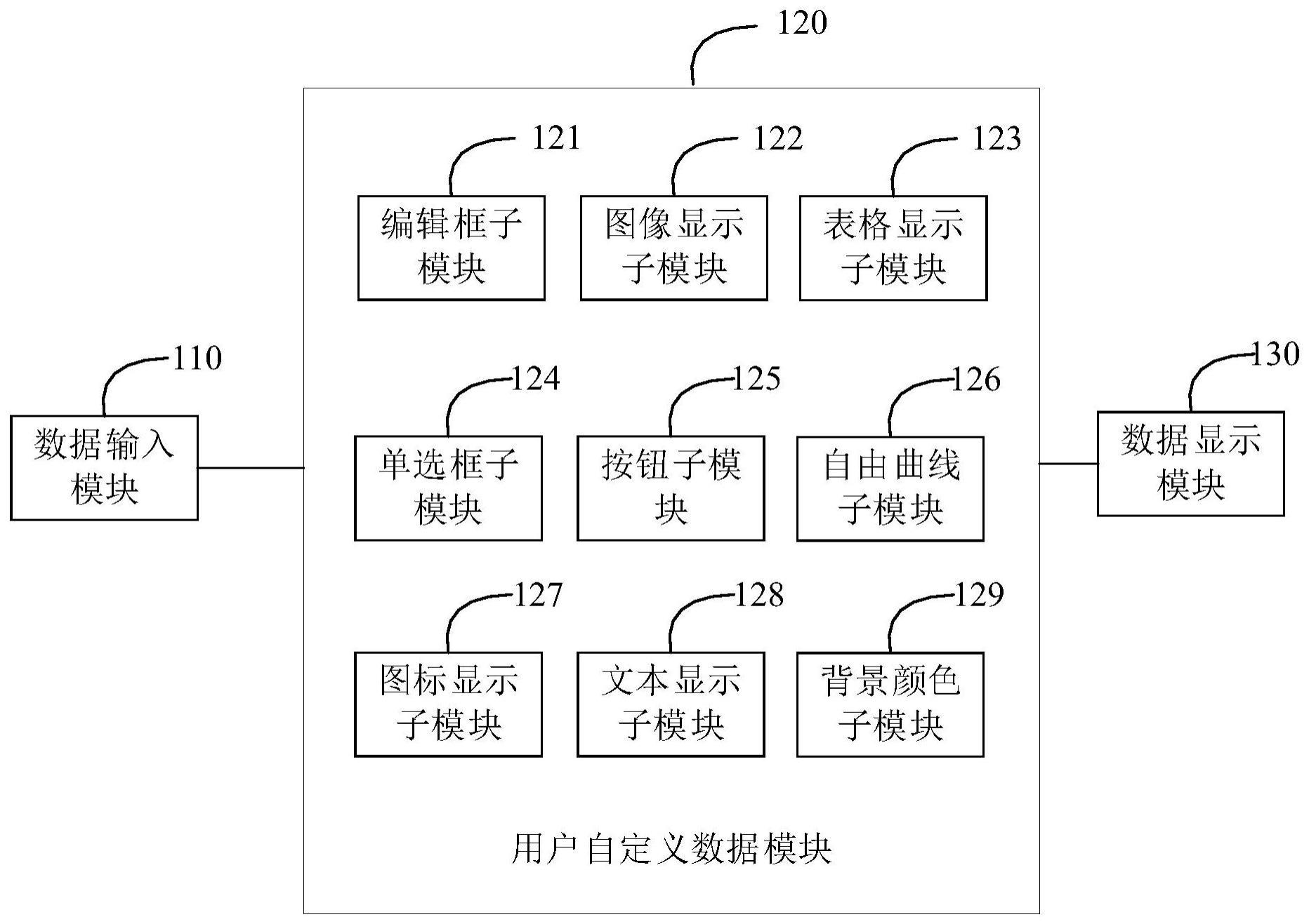 工业生产数据的监测系统及其控制方法与流程