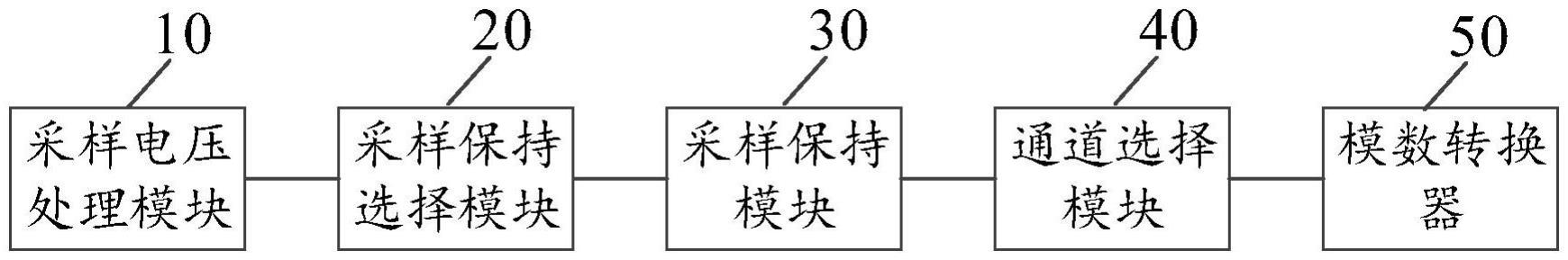 一种芯片功能模拟电路及电子设备的制作方法