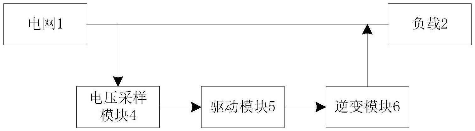 一种低压并联型DCAC电压暂降治理装置的制作方法