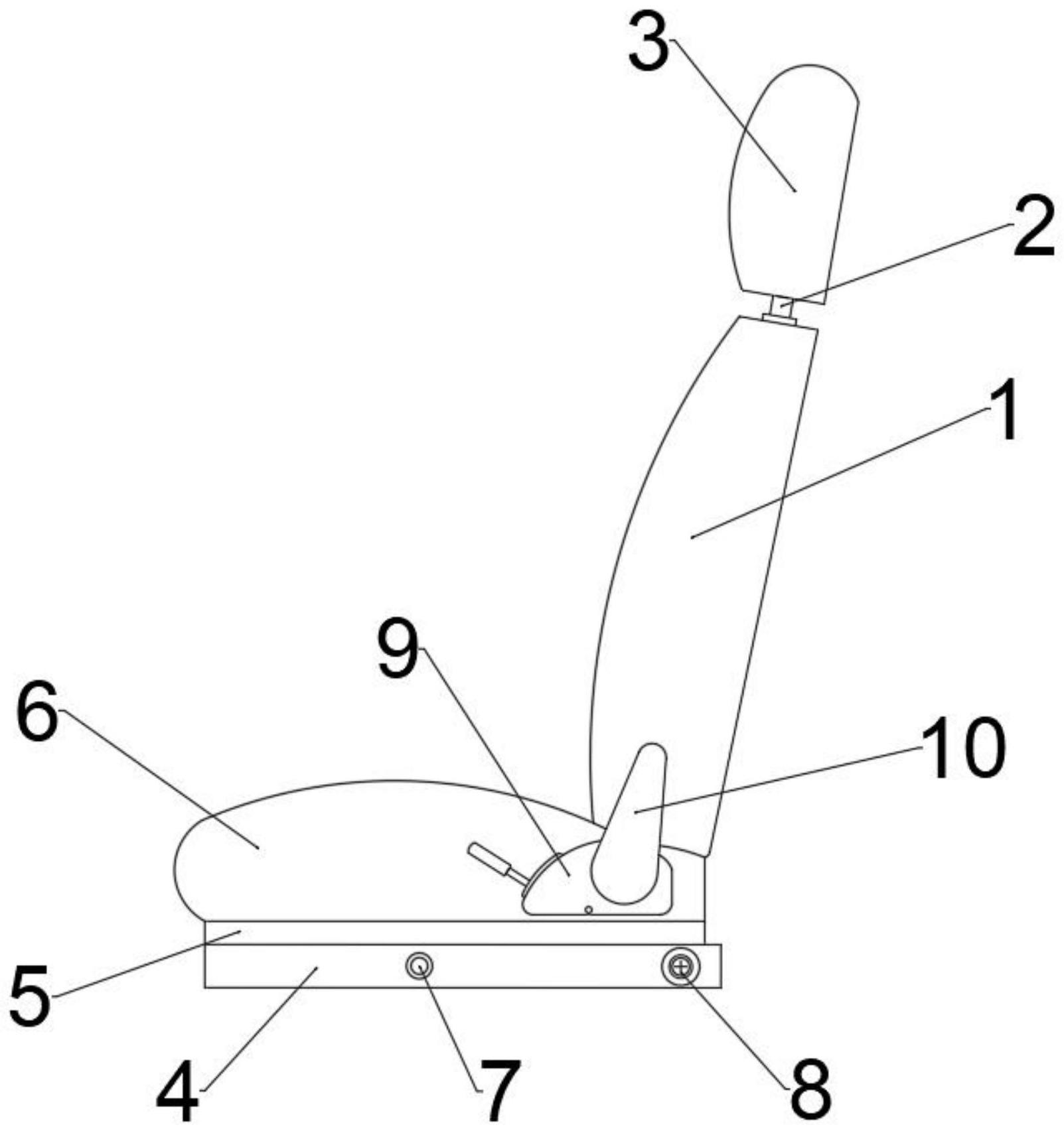 汽车座椅角度调节器的制作方法