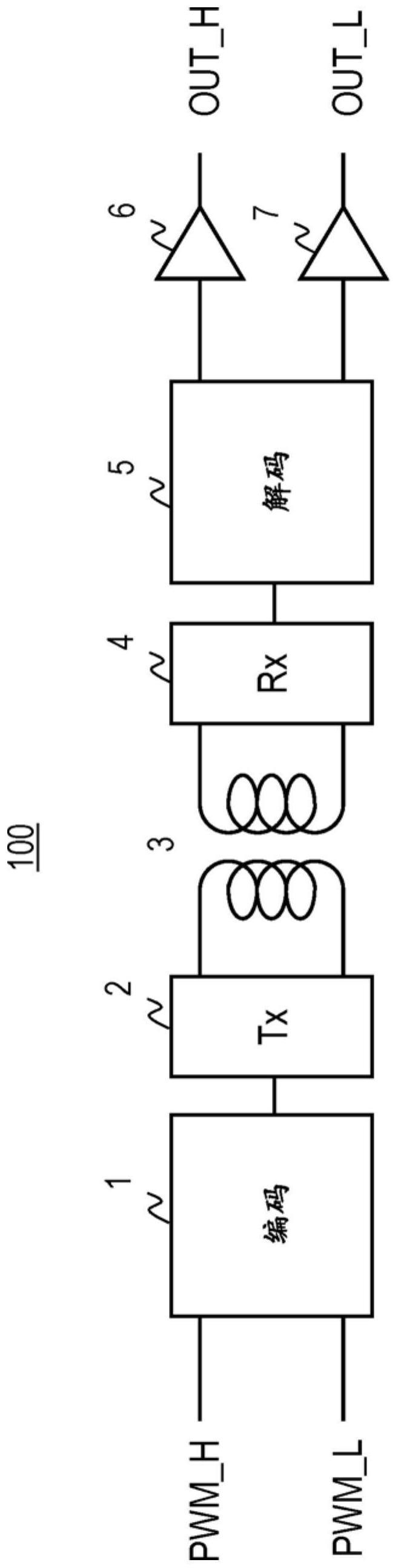 半导体装置和控制系统的制作方法