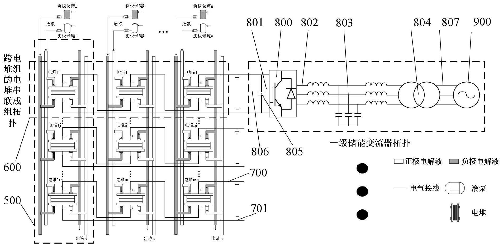 一种液流电池储能系统一级功率变换拓扑