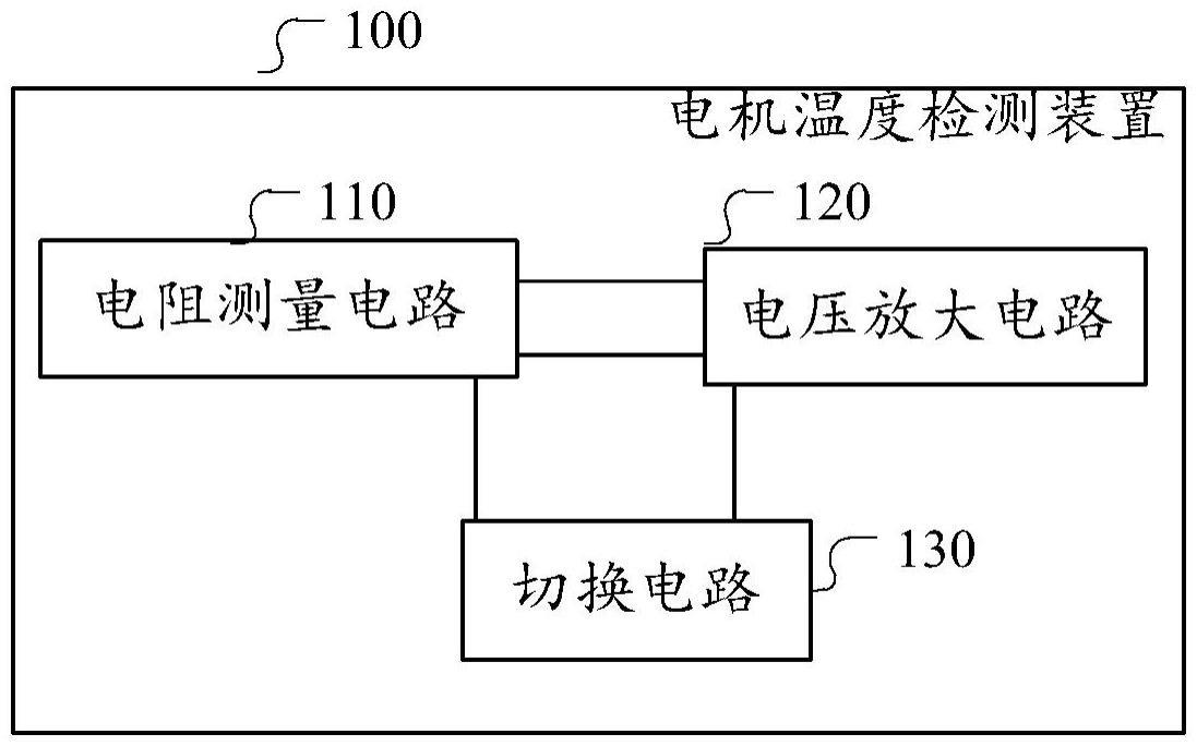 一种电机温度检测装置及汽车控制器的制作方法