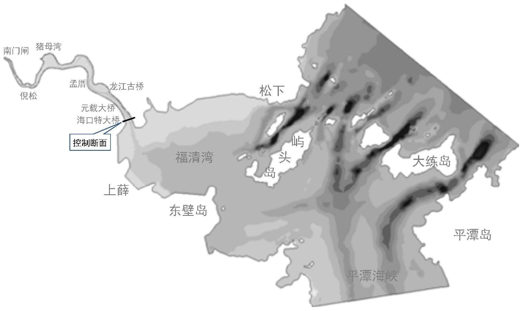 一种感潮河道纳潮补水纳潮量阈值确定方法与流程