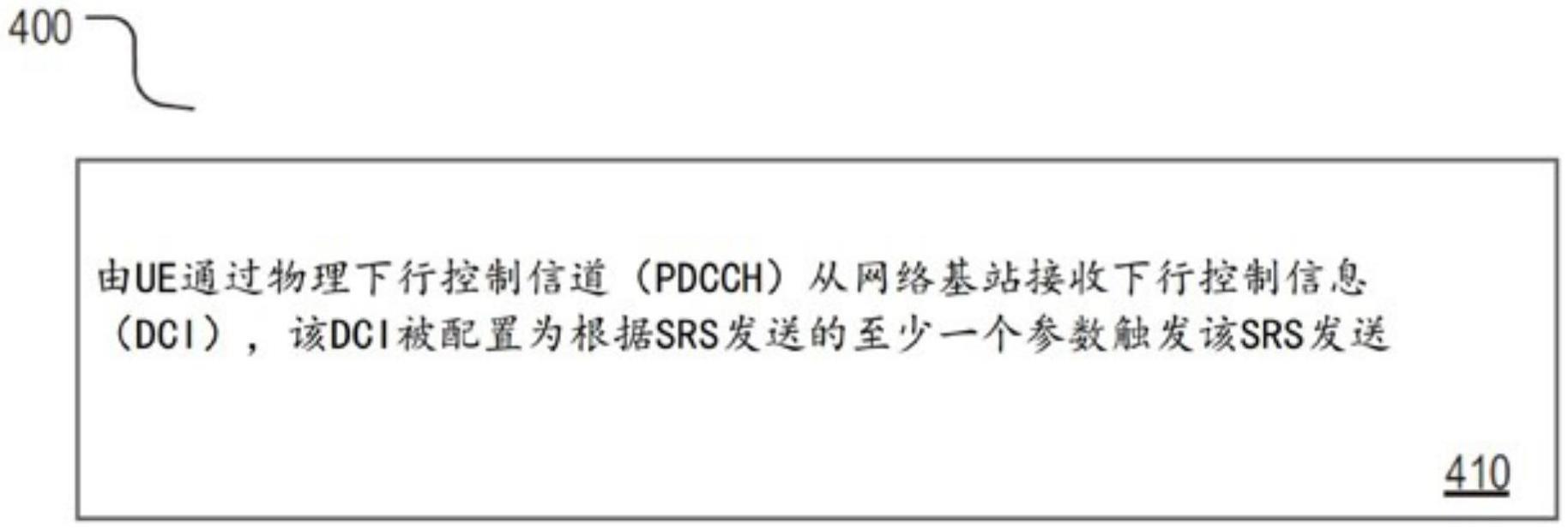 用于增强探测参考信号发送的方法和设备与流程