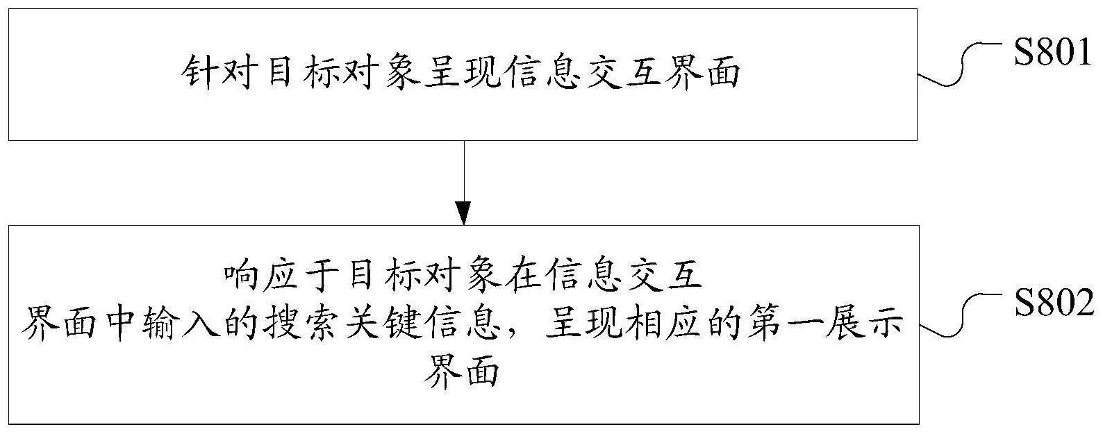 一种信息推荐方法、装置、电子设备及存储介质与流程