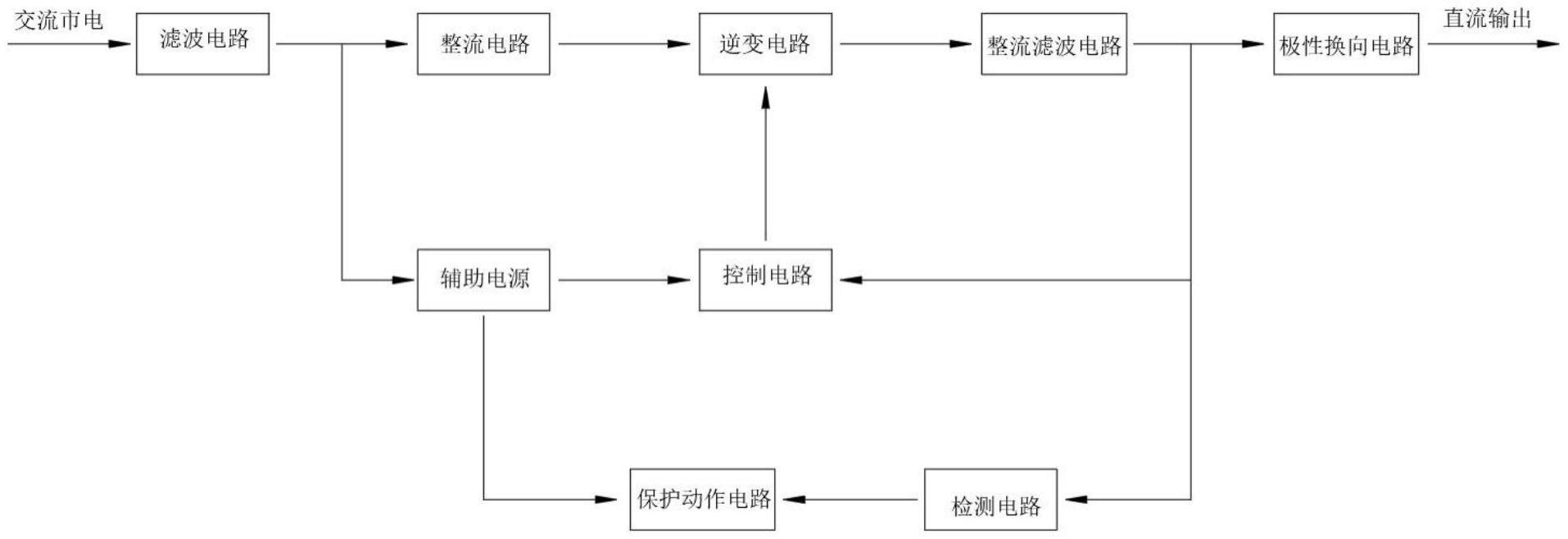 电源模块以及导电板智能修复仪的制作方法