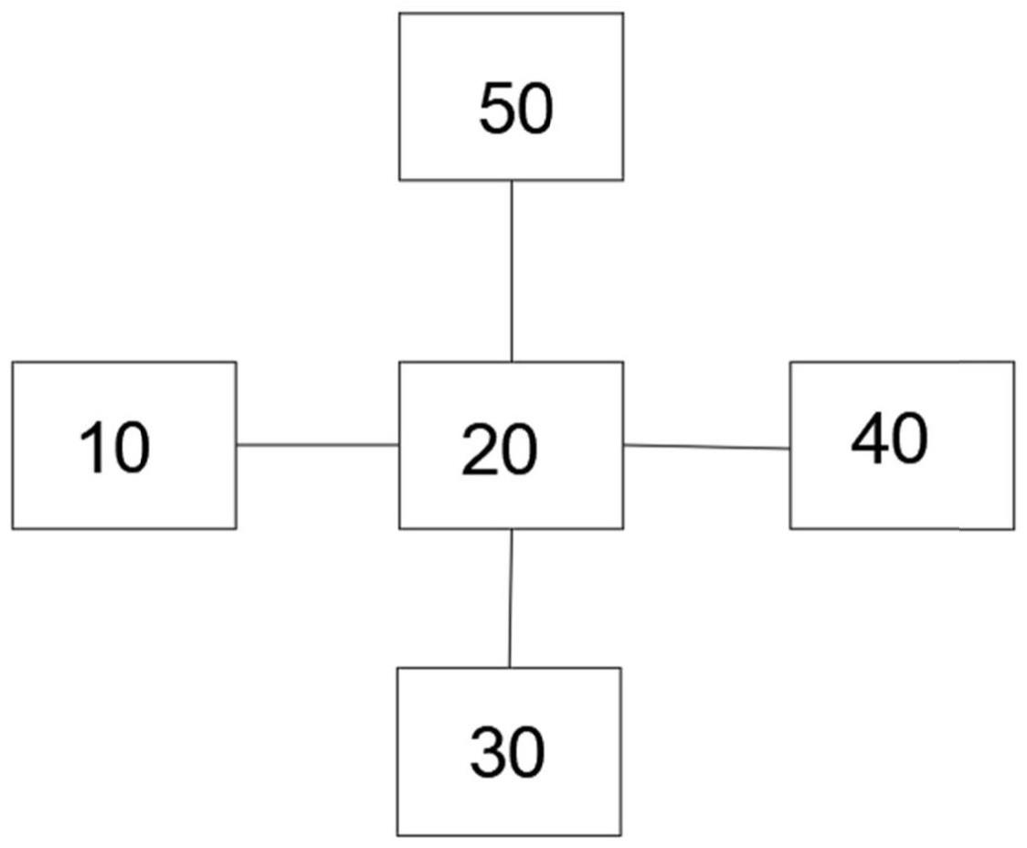 一种车内监控安全系统的制作方法