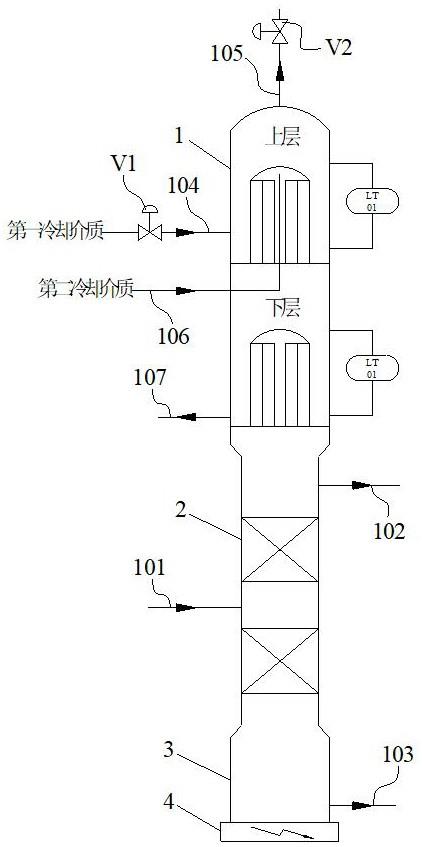 一种杂质气体分离与提纯装置的制作方法