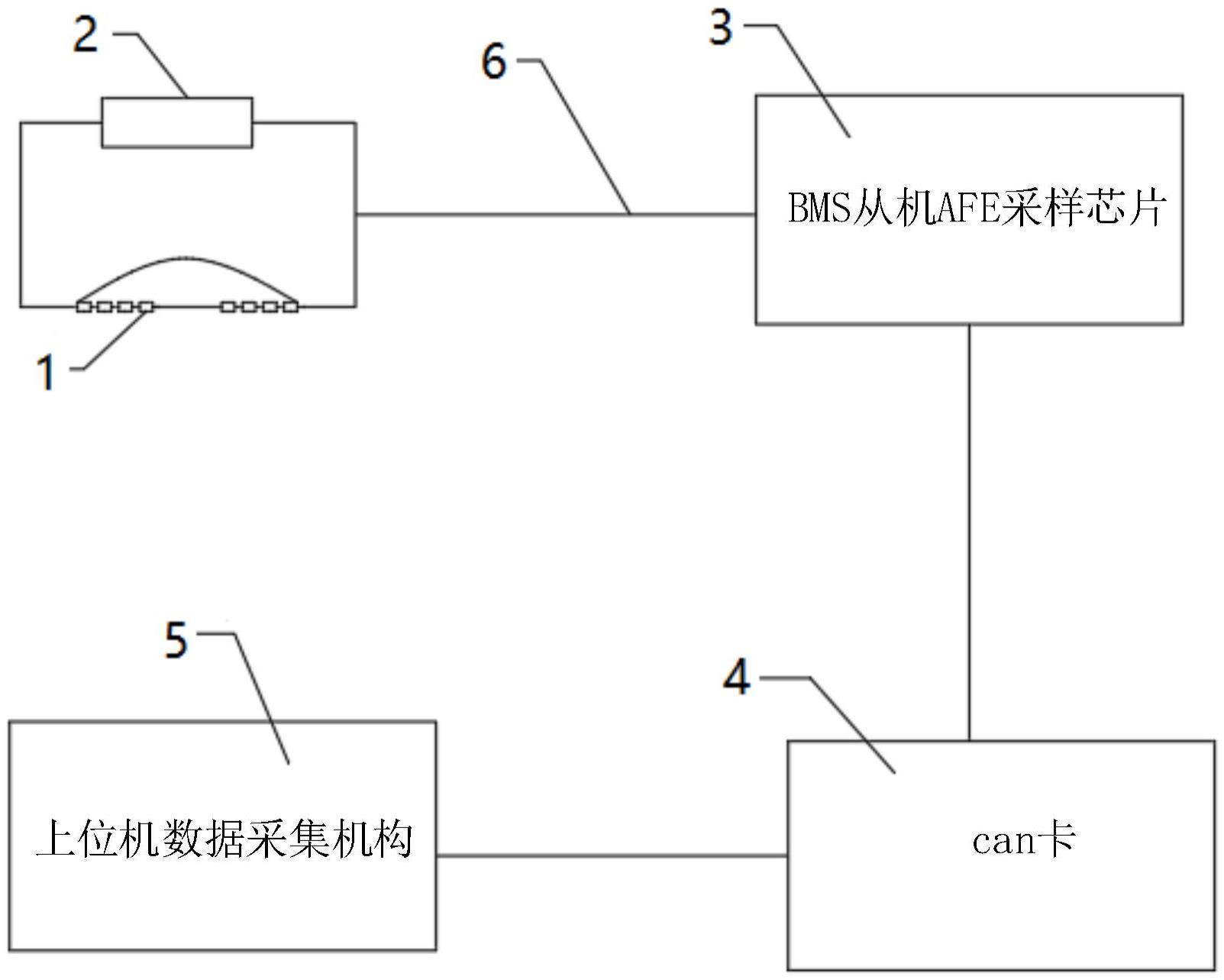 一种芯片电压精度检测装置的制作方法