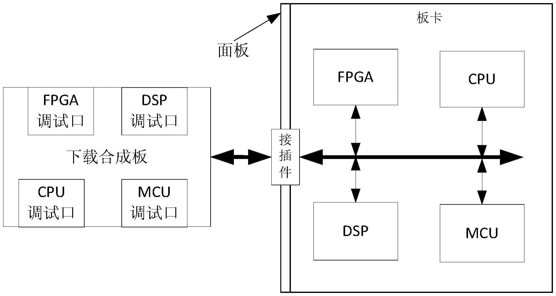 便插式下载合成接口设备的制作方法