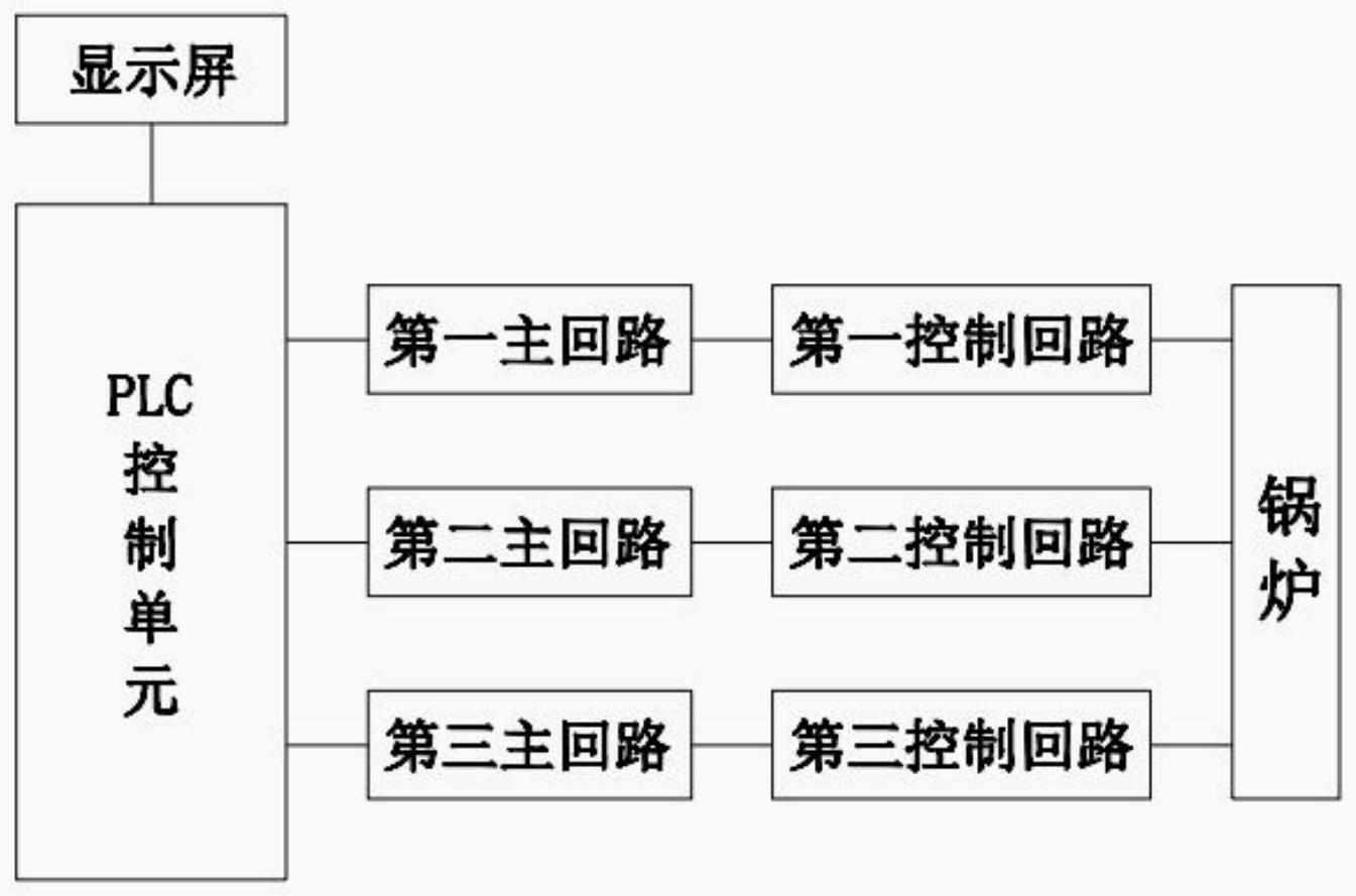 一种用于锅炉的配电系统的制作方法