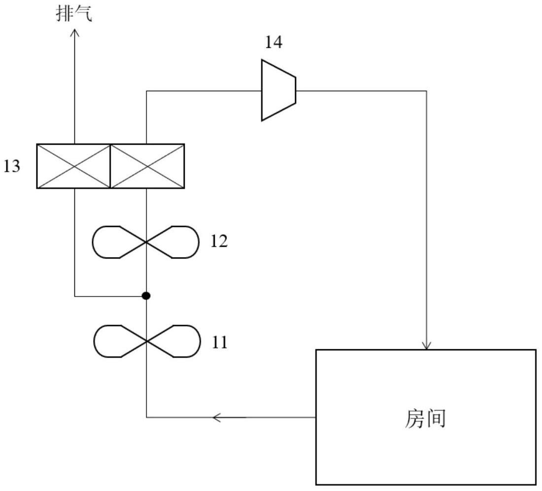 空气冷媒循环式空气冷却器及空调器的制作方法