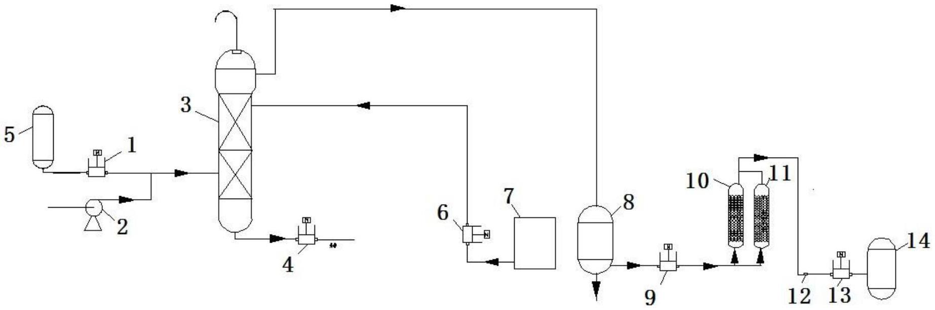 一种2-硝基丙烷连续纯化装置的制作方法