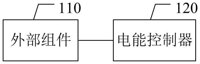 一种静态电流控制装置的制作方法