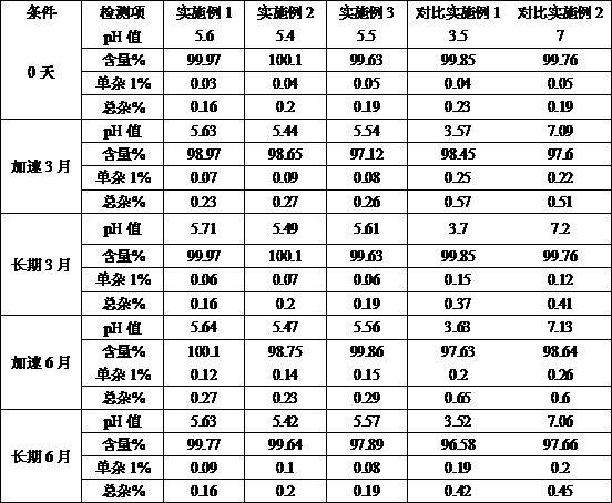 布瓦西坦口服液制备及其制备方法与流程