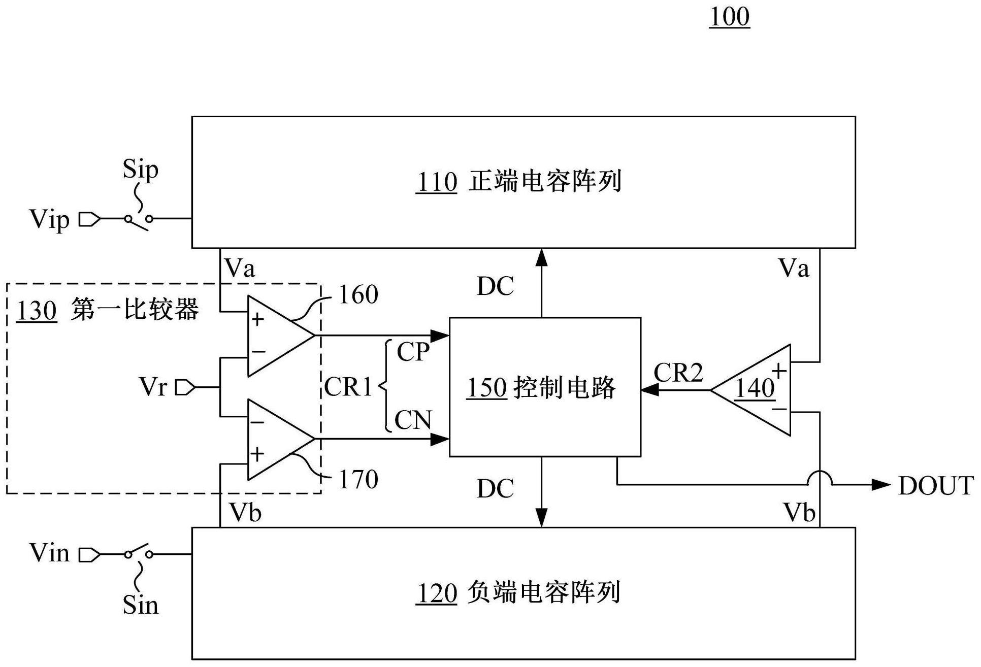 具有快速追踪机制的模拟至数字转换电路及方法与流程