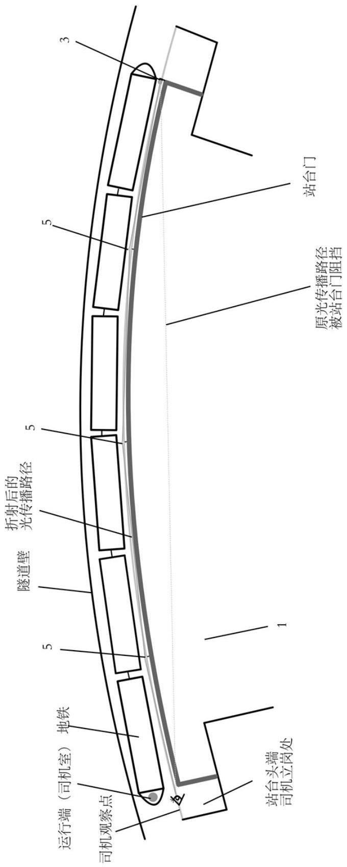 站台空隙观察辅助装置的制作方法