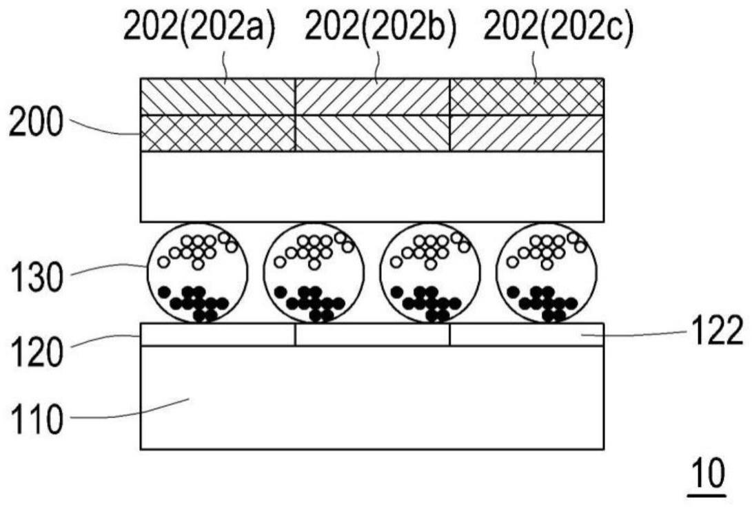 彩色显示设备及彩色滤光阵列基板的制作方法