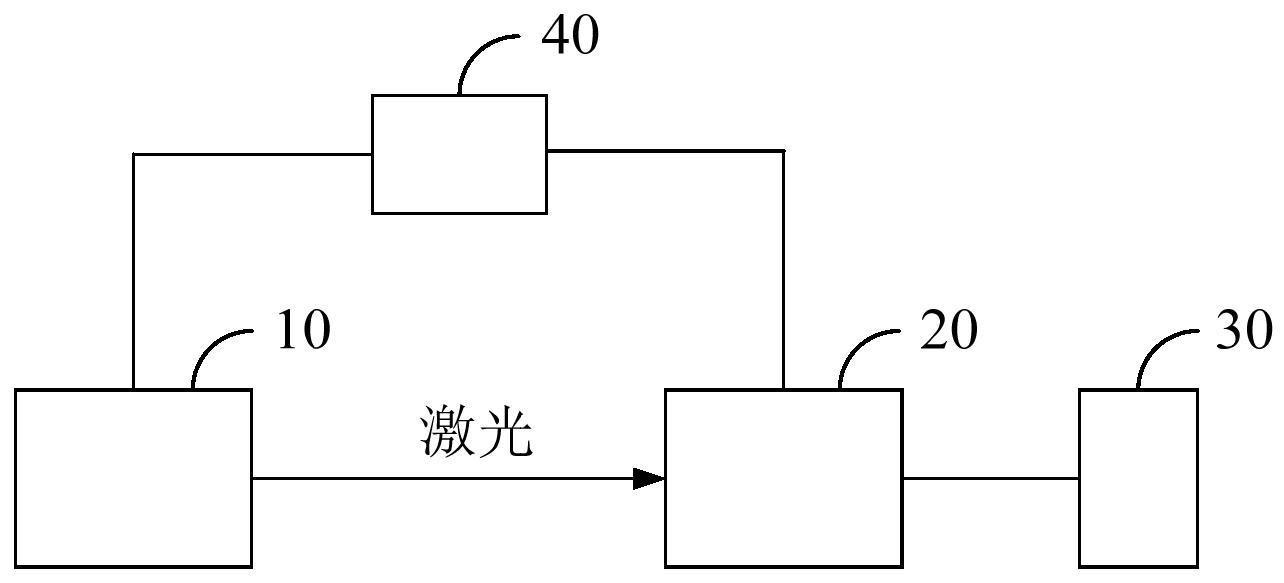 基于VCSEL阵列激光器的无线充电系统的制作方法