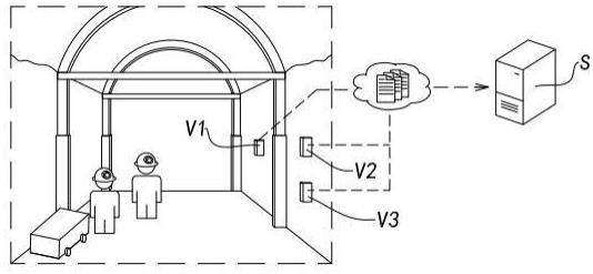 一种煤矿井下使用防灭火电控系统的制作方法