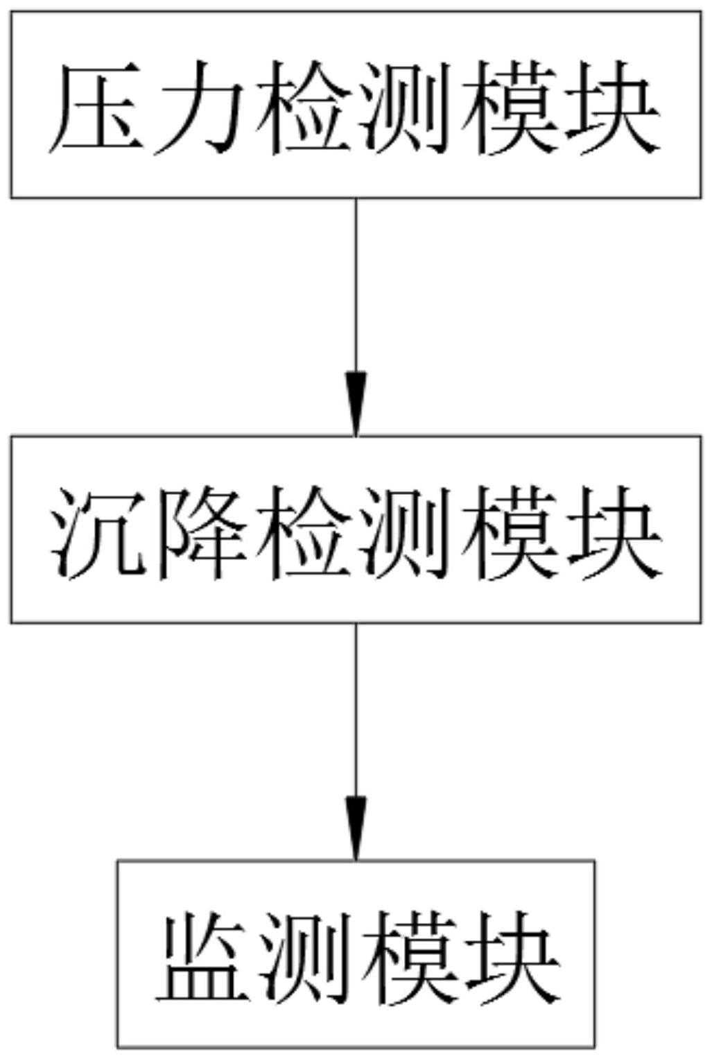 一种挂篮悬浇自动化监测系统与方法与流程