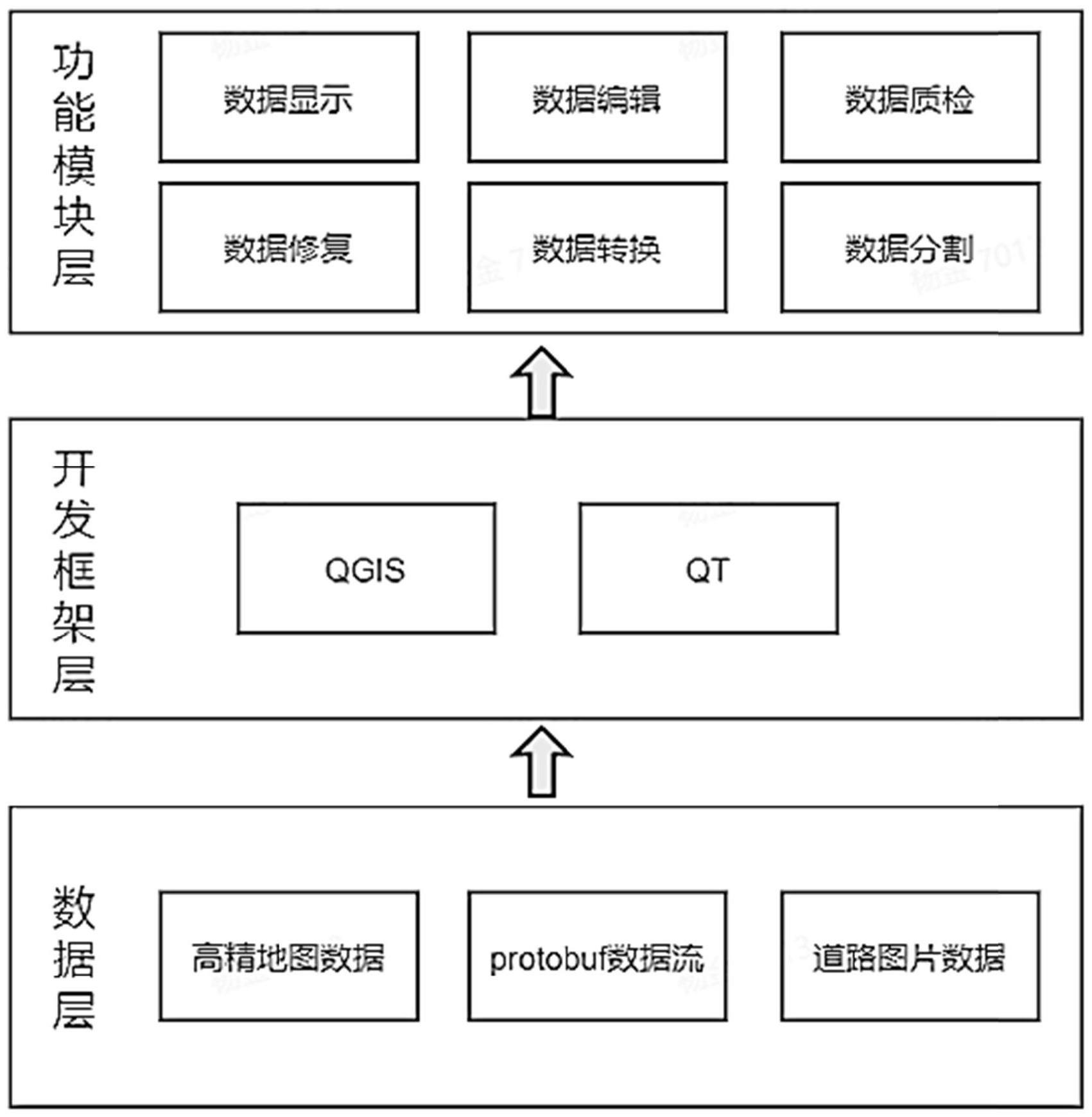 基于QGIS的高精度地图自动质检系统及方法与流程