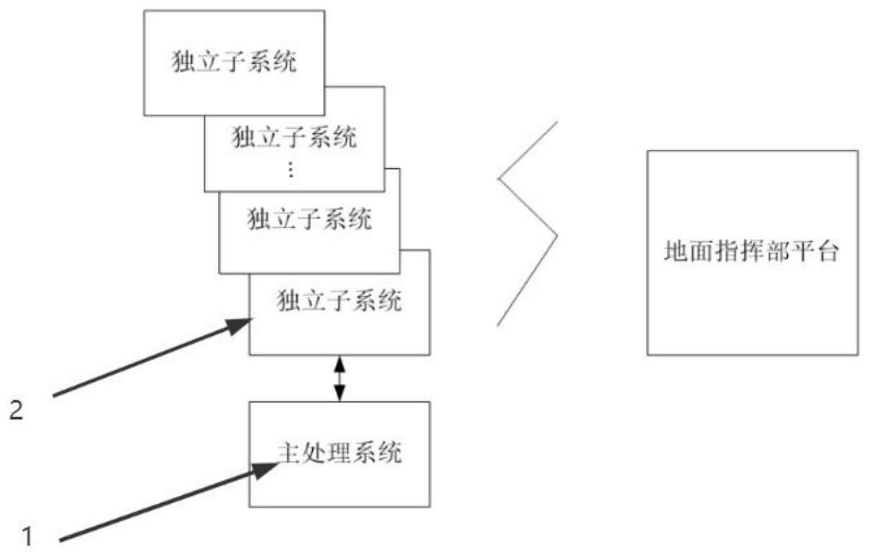 一种矿山灾后应急救援标识装置及方法与流程