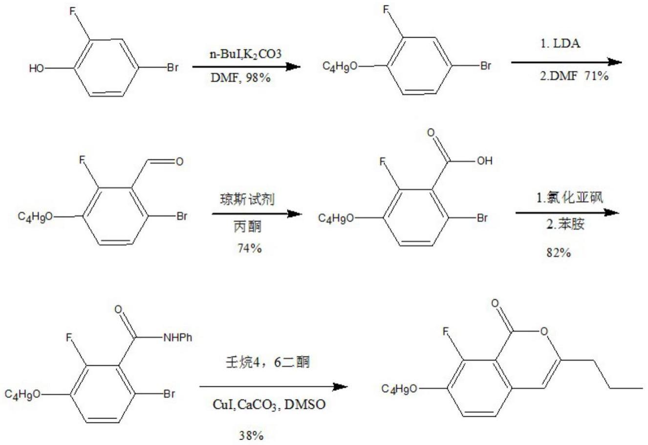 苯并吡喃酮的制备方法与流程