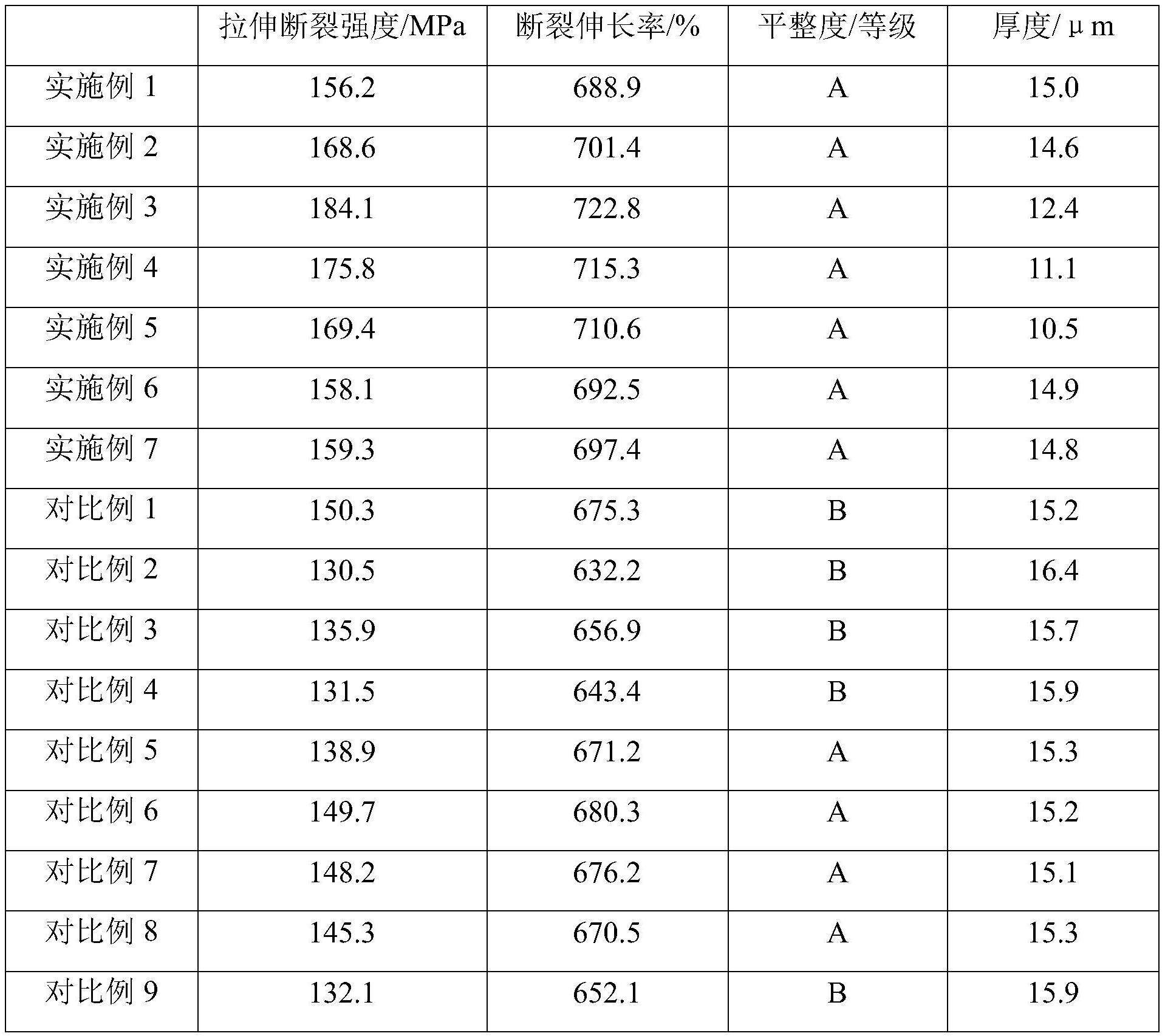 高平整度超簿低压膜的制作方法