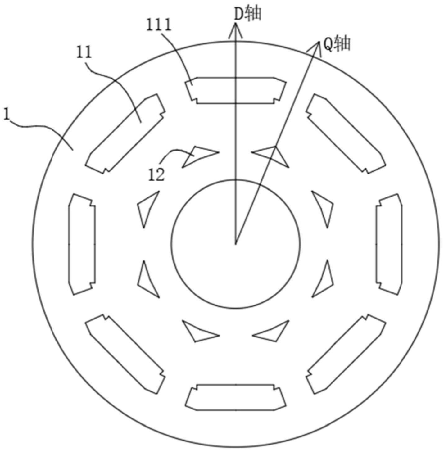 一种转子单片、转子、电机以及机器人的制作方法