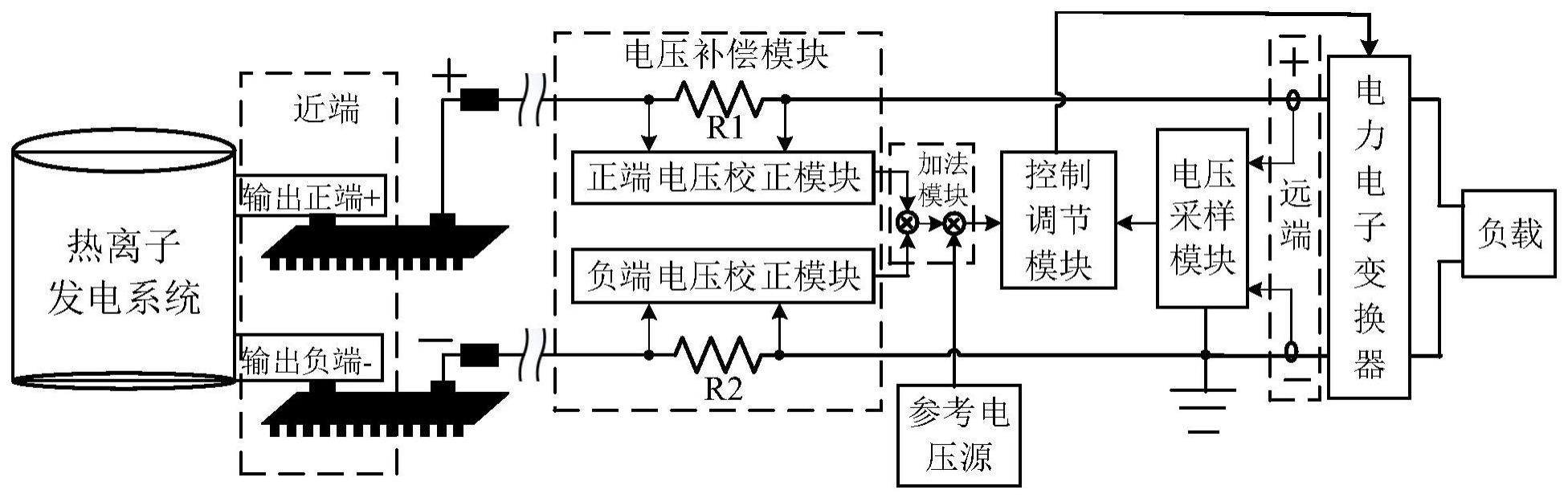 一种热离子发电系统的端电压采样控制电路的制作方法