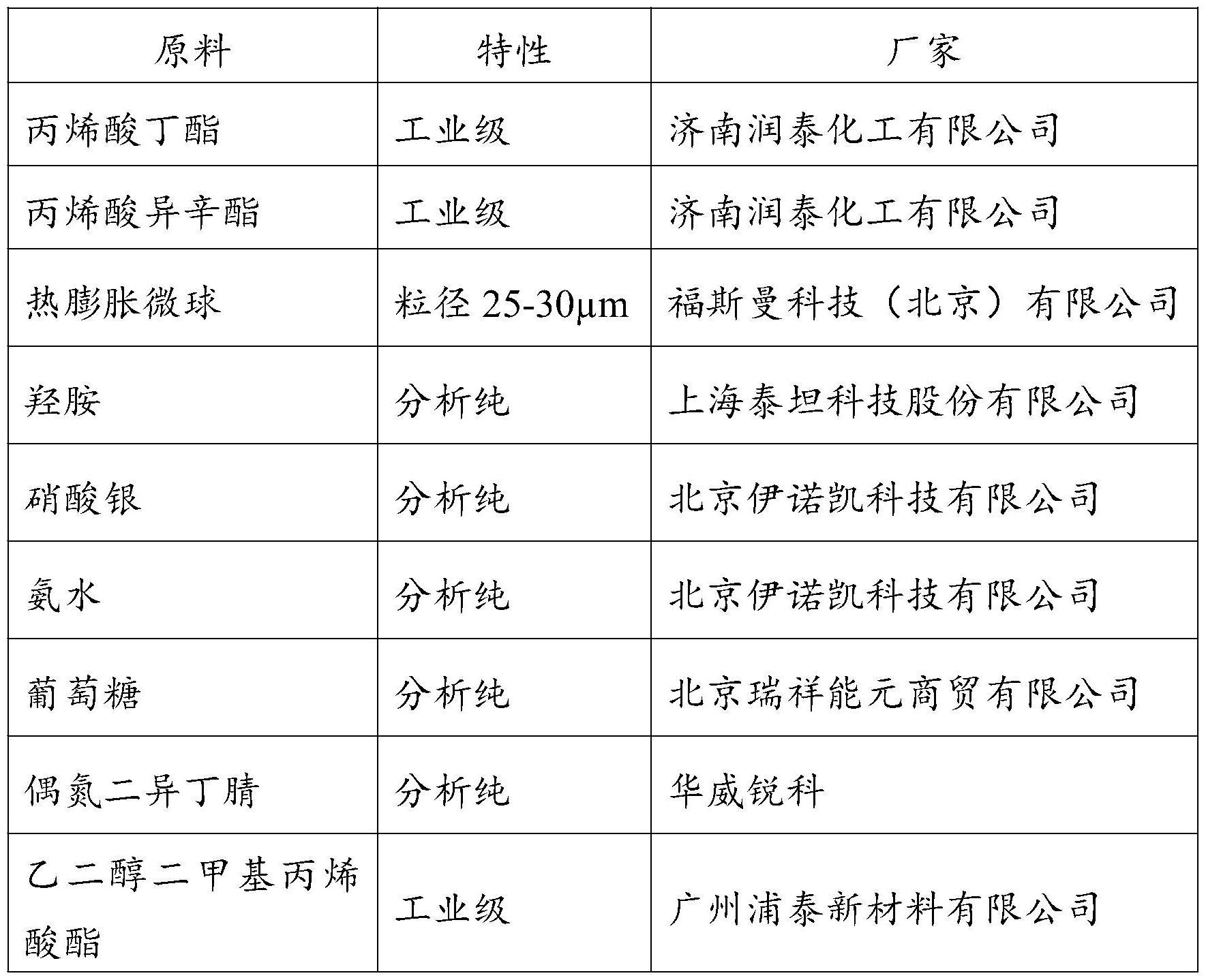 一种抗静电热膨胀微球、聚丙烯酸酯泡棉及其制备方法、应用与流程