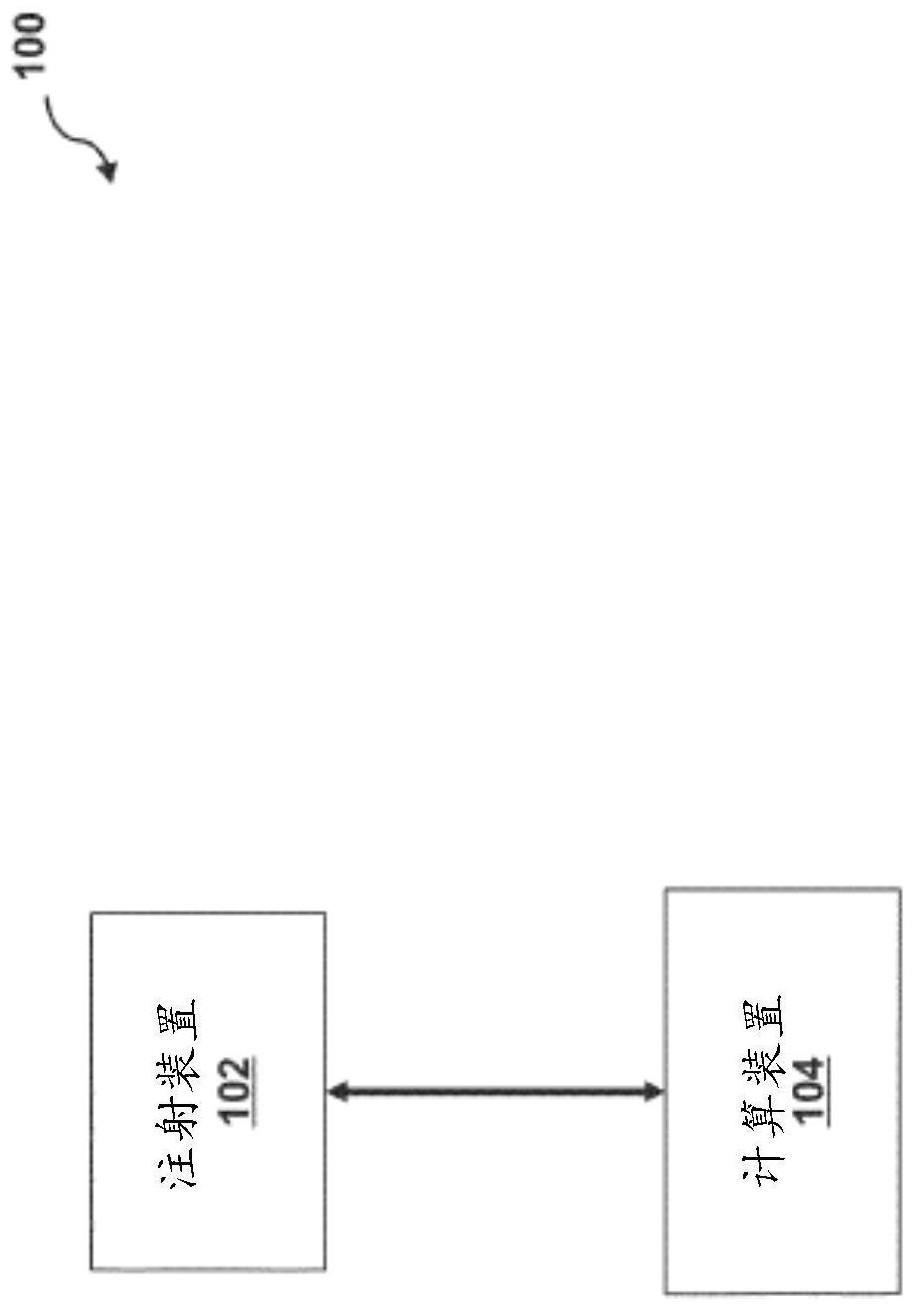 具有传感器组件的注射装置的制作方法