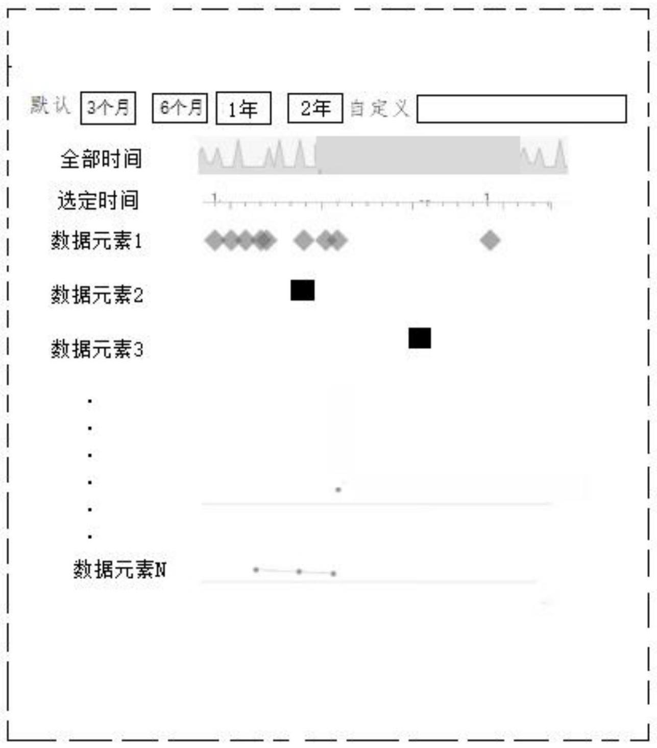 一种多维度医学健康数据全息智能显示方法与流程