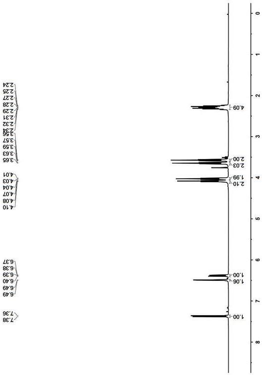 一种水溶性阳离子分子笼及其合成方法与应用