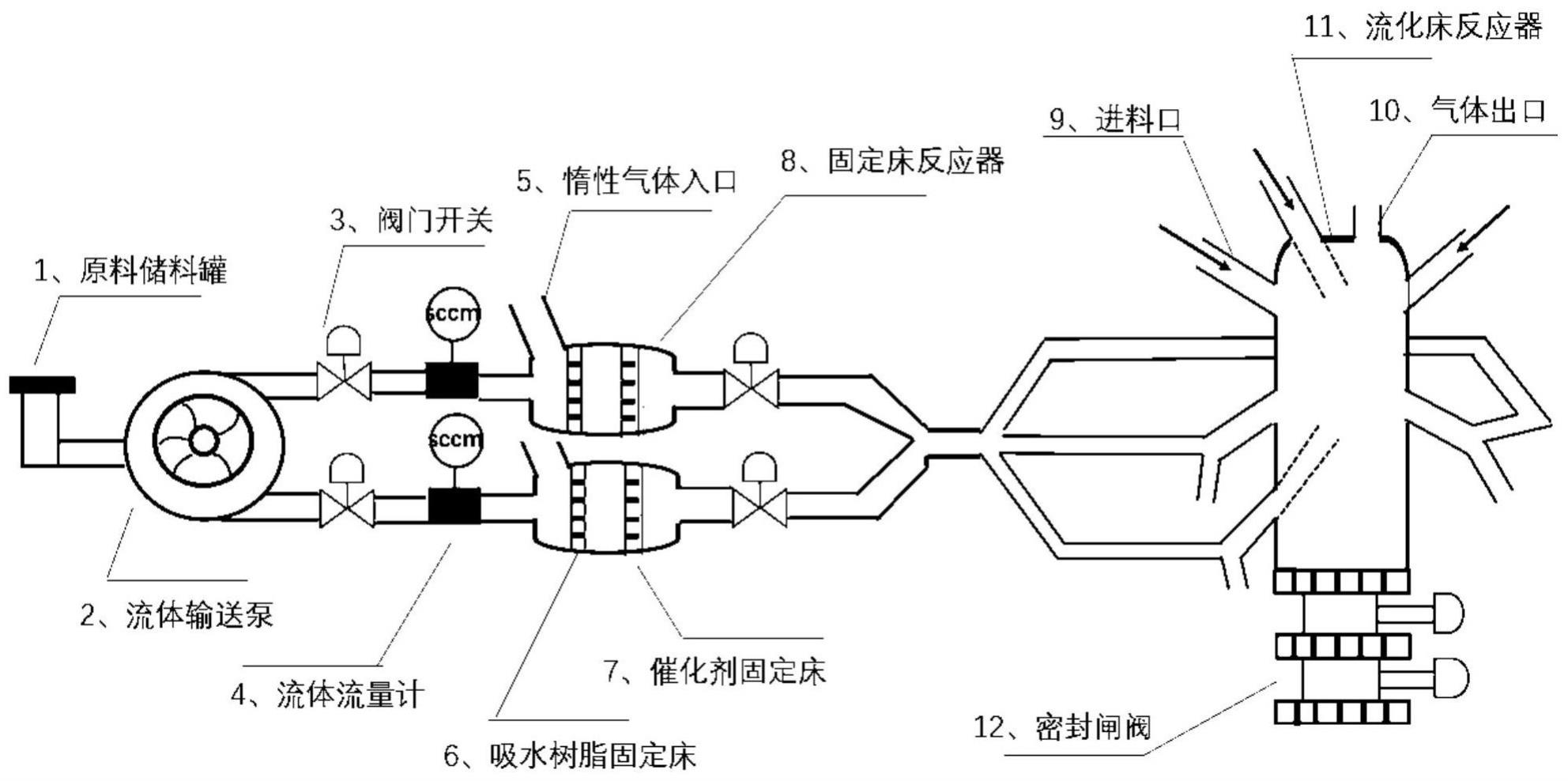 一种纳米黑磷基材料的低成本规模化制备方法与装置