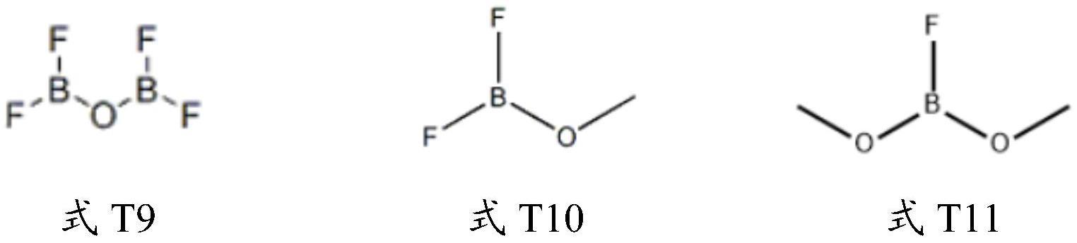 电解液和锂离子电池的制作方法