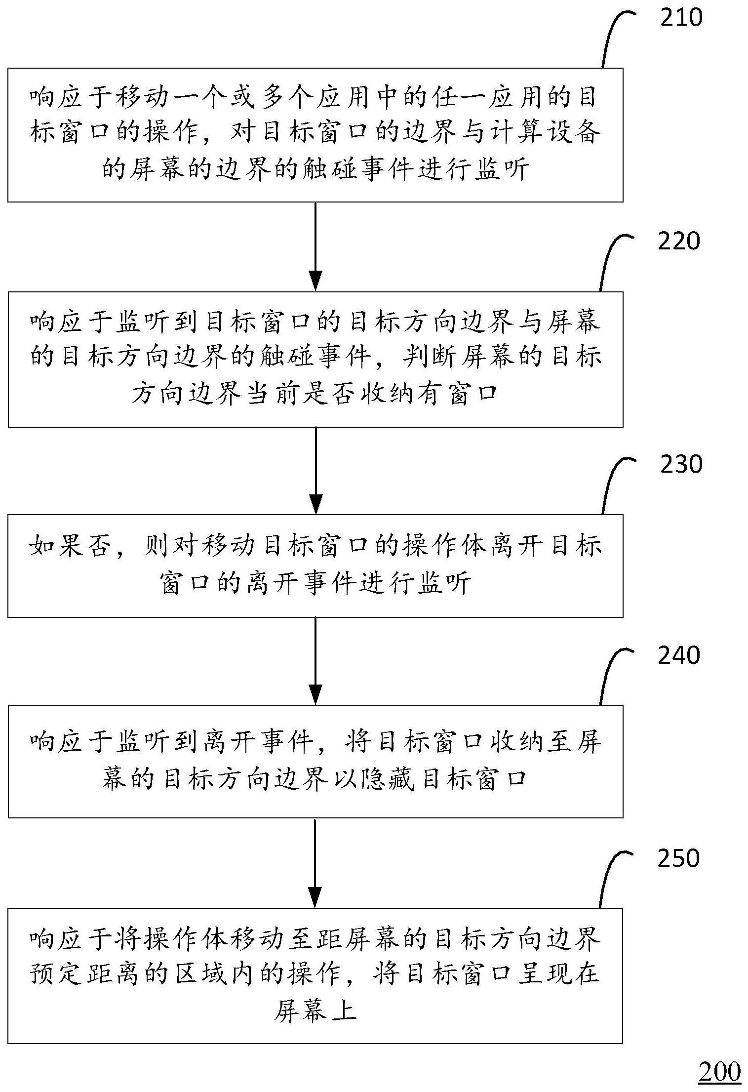 一种窗口管理方法、计算设备及可读存储介质与流程