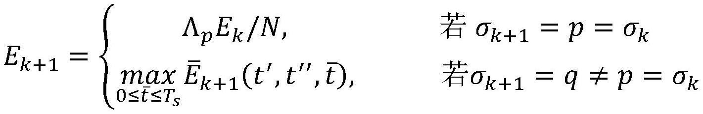 拒绝服务攻击下基于决策器的编码控制方法