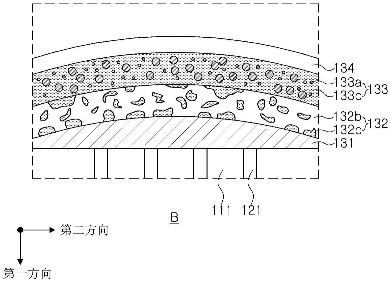 多层电子组件的制作方法