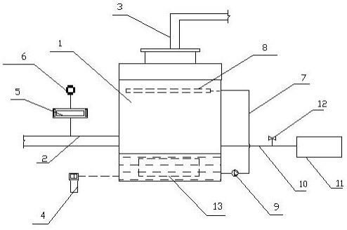 湿法脱硫浆液防致盲宽负荷调控系统的调控方法与流程