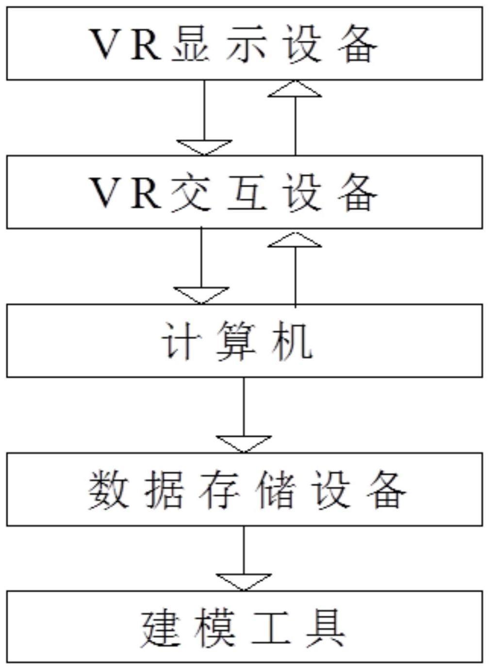 一种基于虚拟现实仿真的预处理动态建模系统及方法与流程