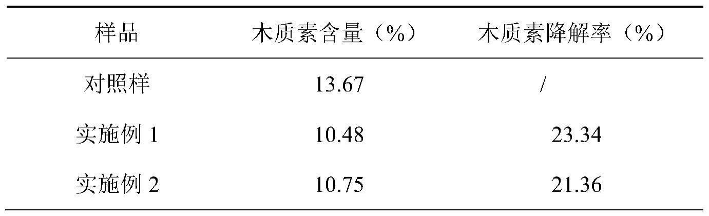 一种提升再造烟叶质量的方法与流程