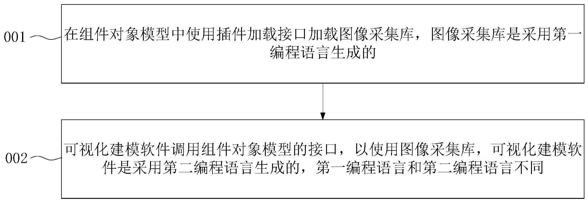 处理方法、处理装置、计算机设备和计算机可读存储介质与流程