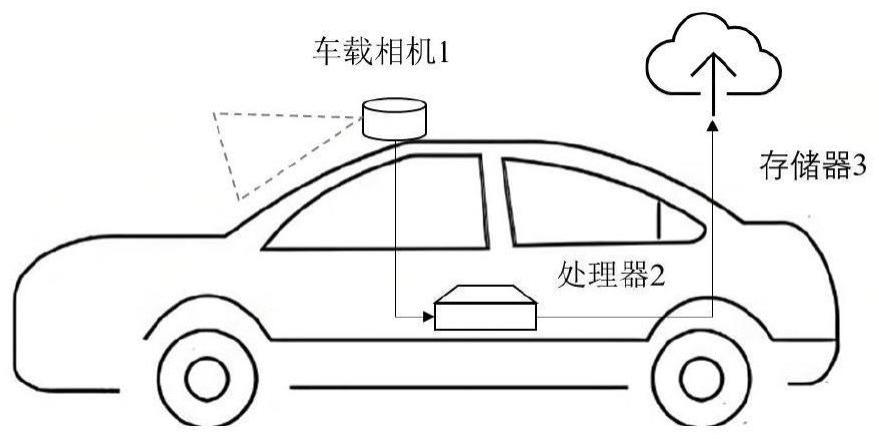 一种路侧附属设施的建档及缺损识别方法及系统与流程