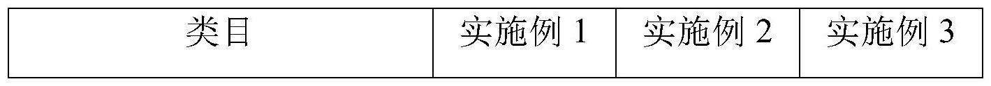 一种防结露的无机硅酸盐涂料及其制备方法与流程