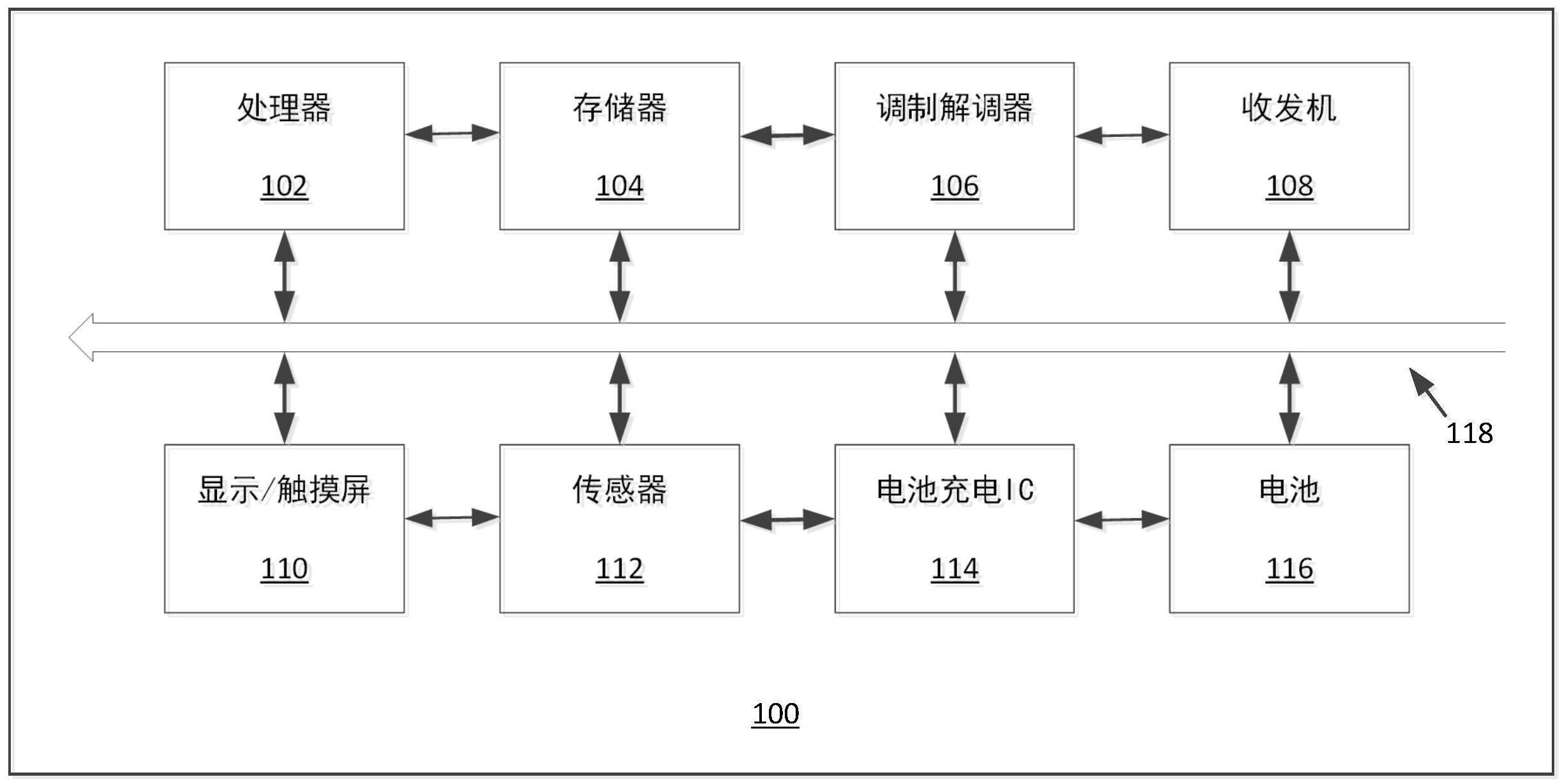 智能电池快速充电的制作方法